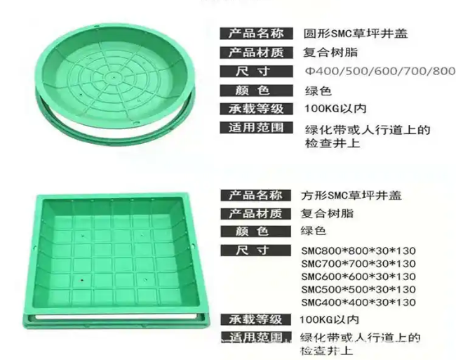 长顺树脂复合种植井盖展示